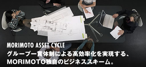 MORIMOTO ASSET CYCLE