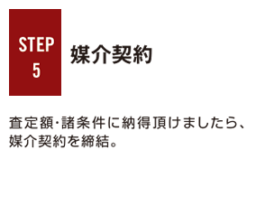 STEP5 媒介契約