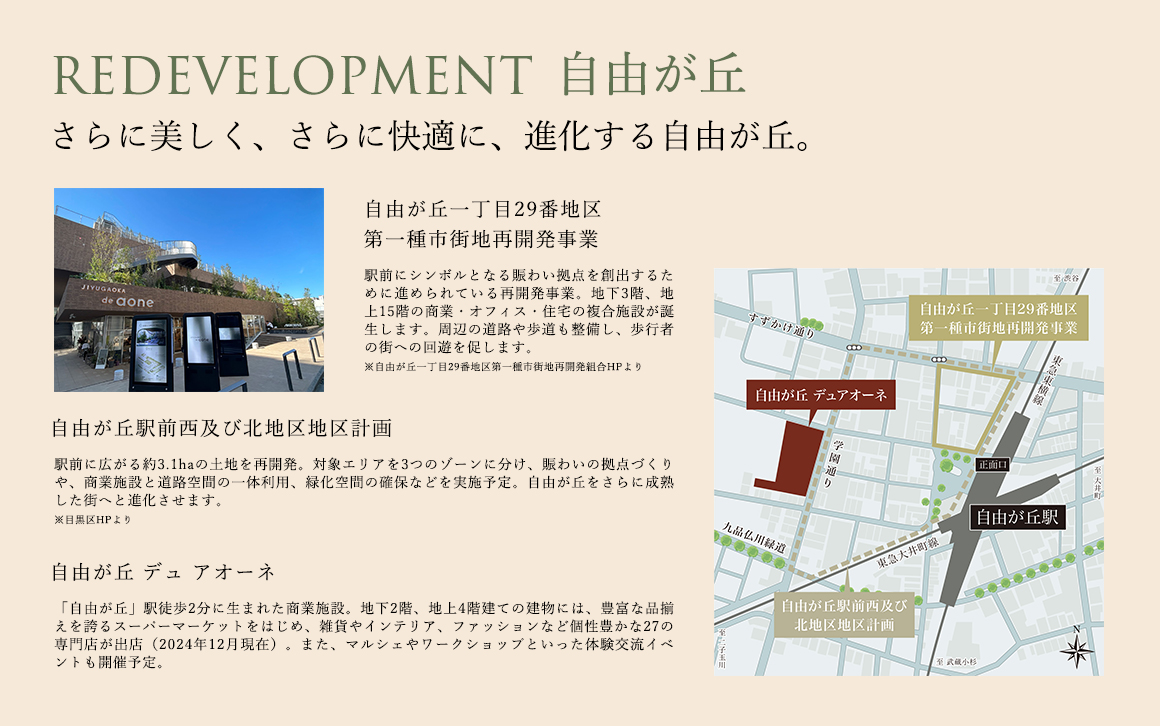 ピアース自由が丘 再開発 イメージ