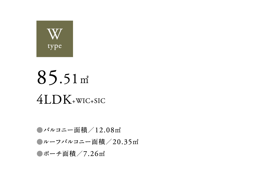 Wtype