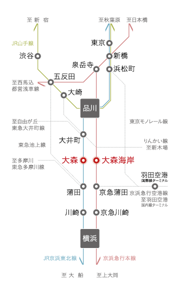 ロケーション 品川区 Jr京浜東北線 大森 駅 京浜急行本線 大森海岸 駅 アールブラン大森