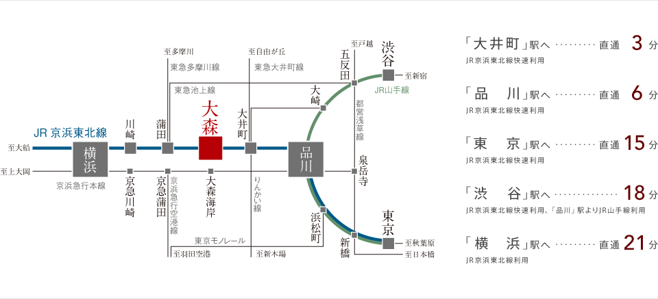 路線図