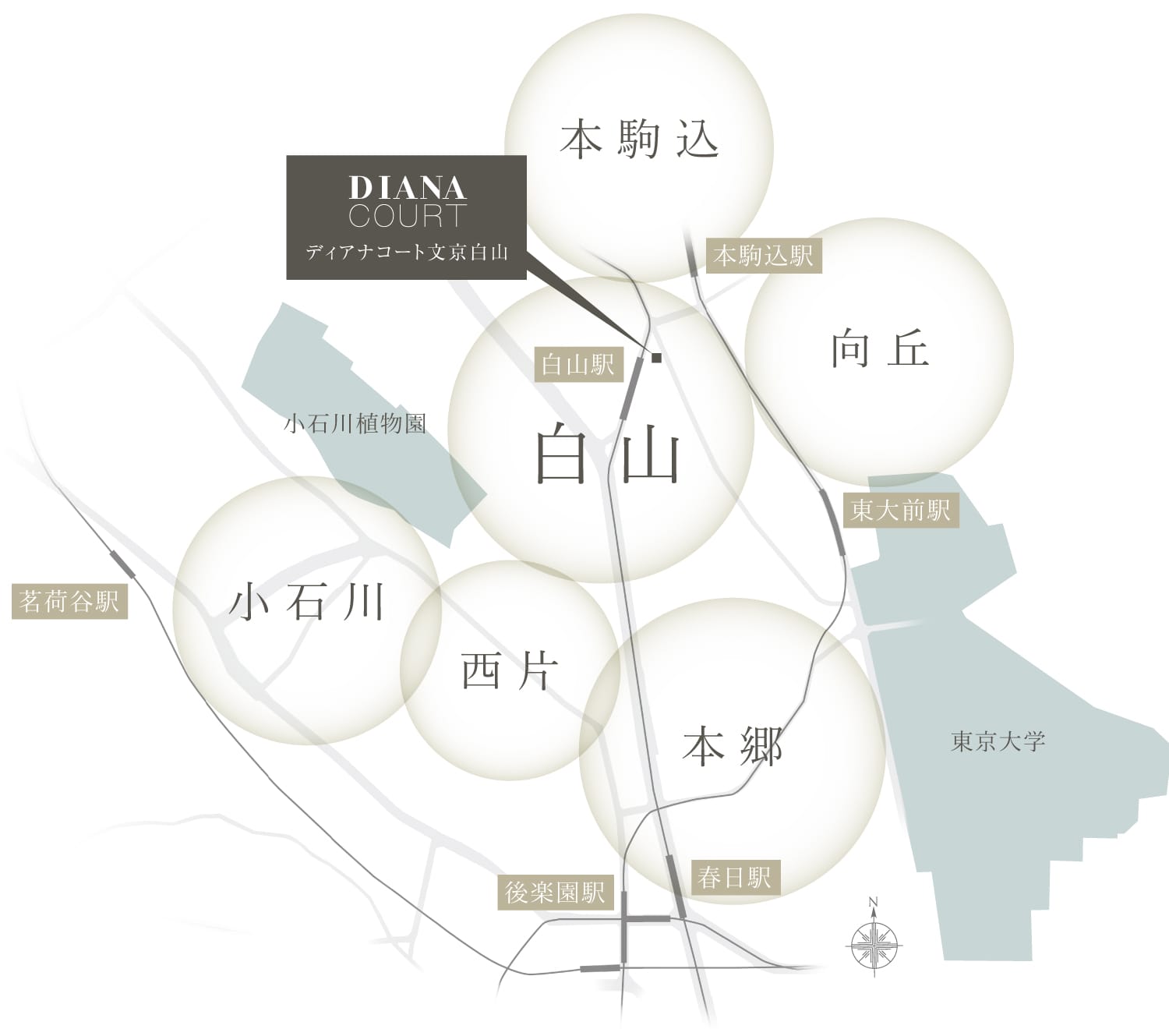 エリア概念図