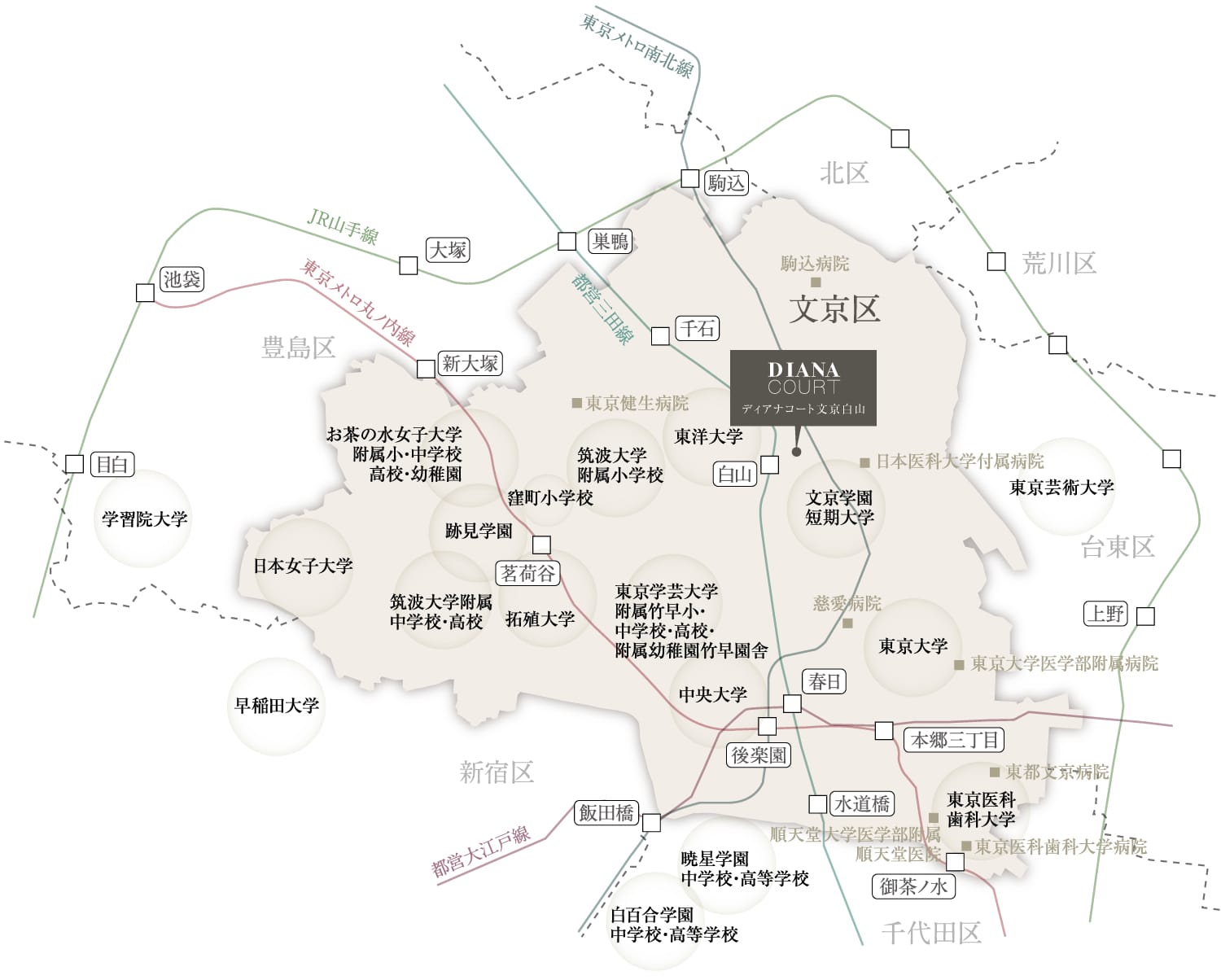 エリア概念図