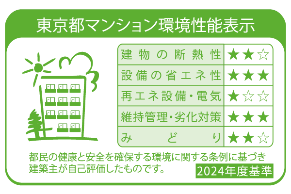 東京都マンション環境性能表示