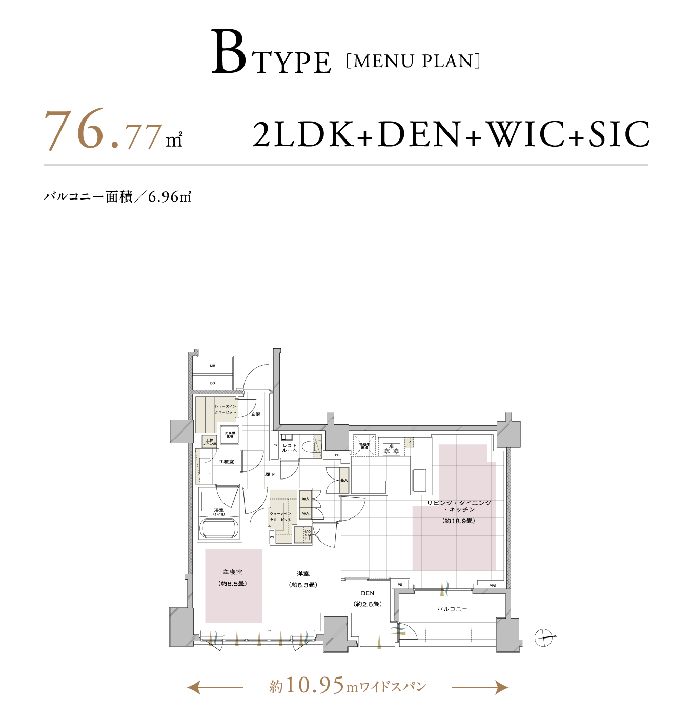 B