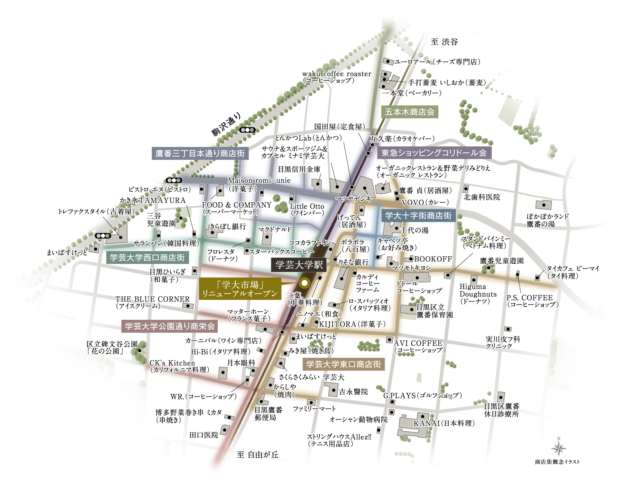 商店街概念イラスト