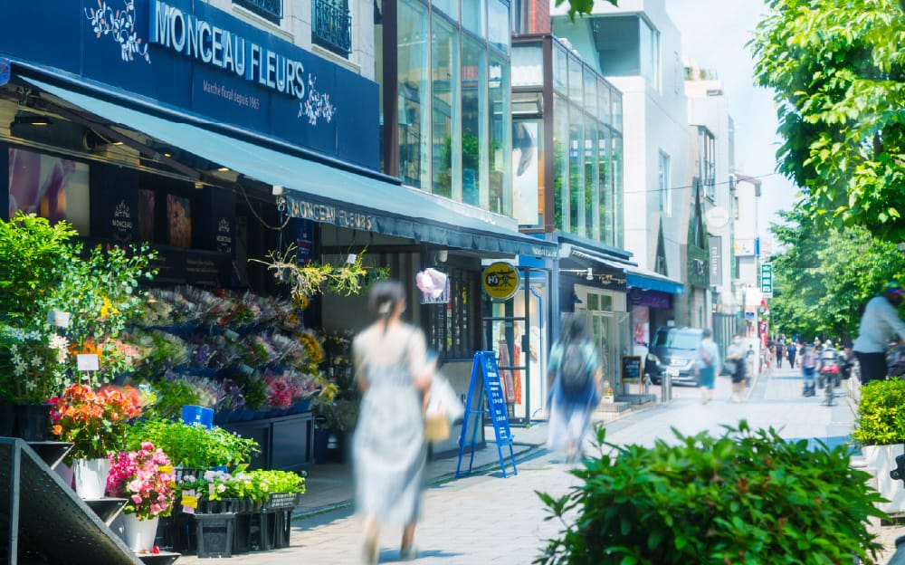 JIYUGAOKA 8min
