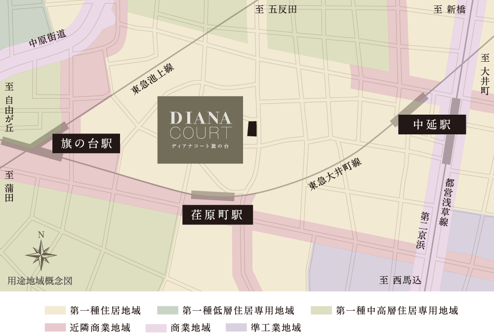 用途地域概念図