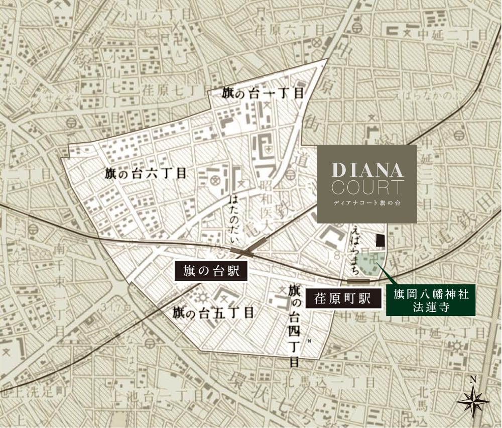 昭和45年（1970年）の旗の台周辺地図 出典：国土地理院