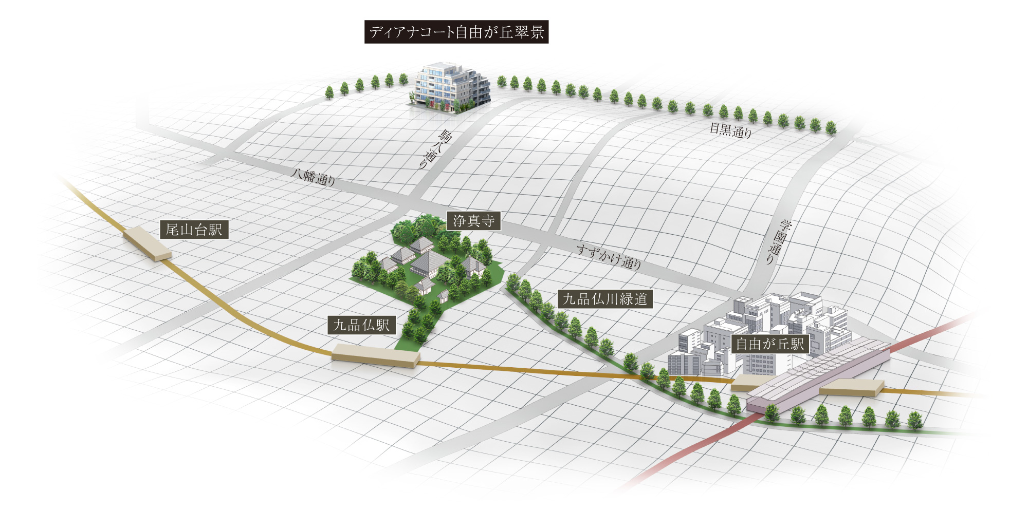 高低差概念図