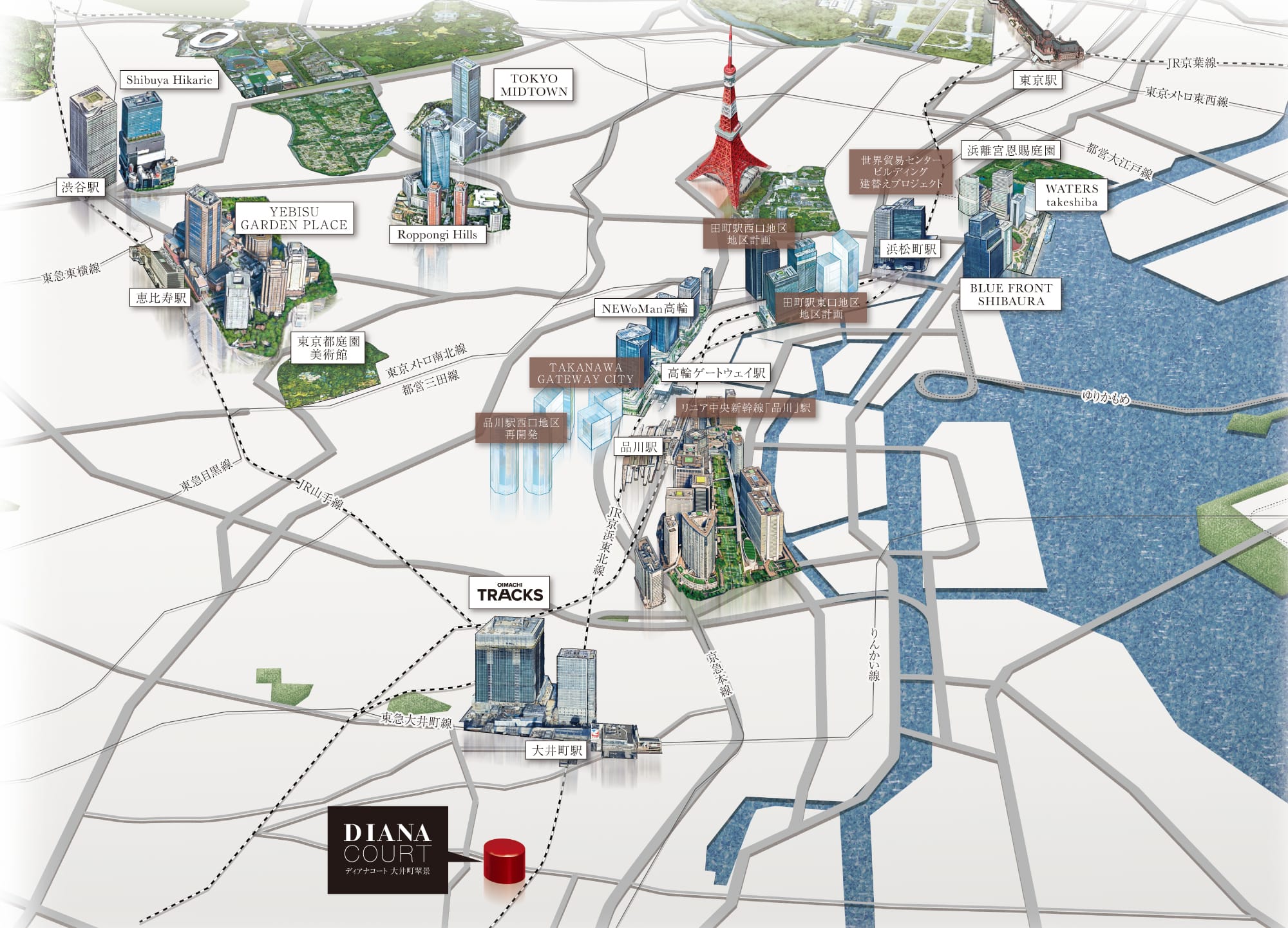 立地概念イラスト