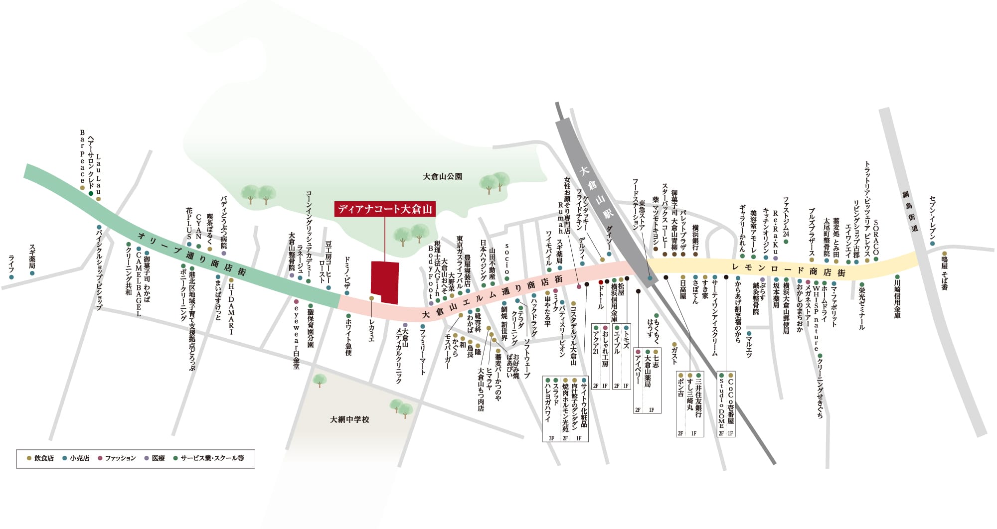 商店街マップ