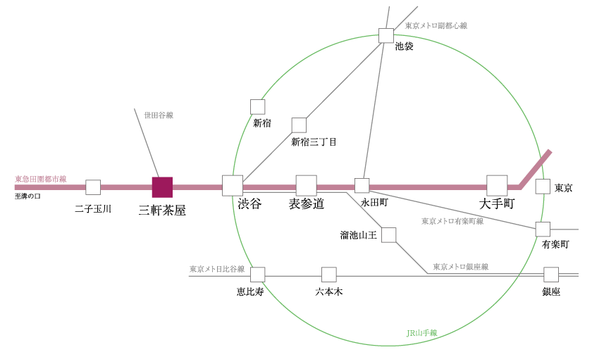 路線図