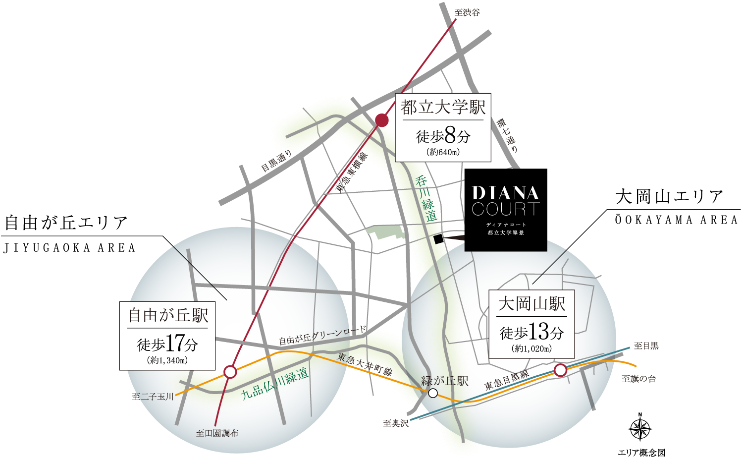 エリア概念図