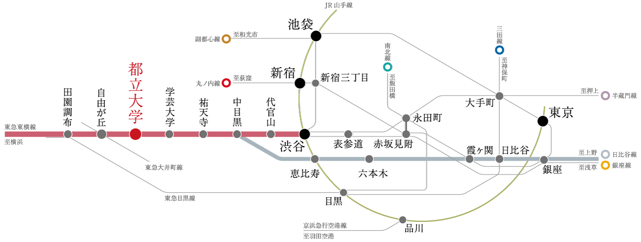 路線図