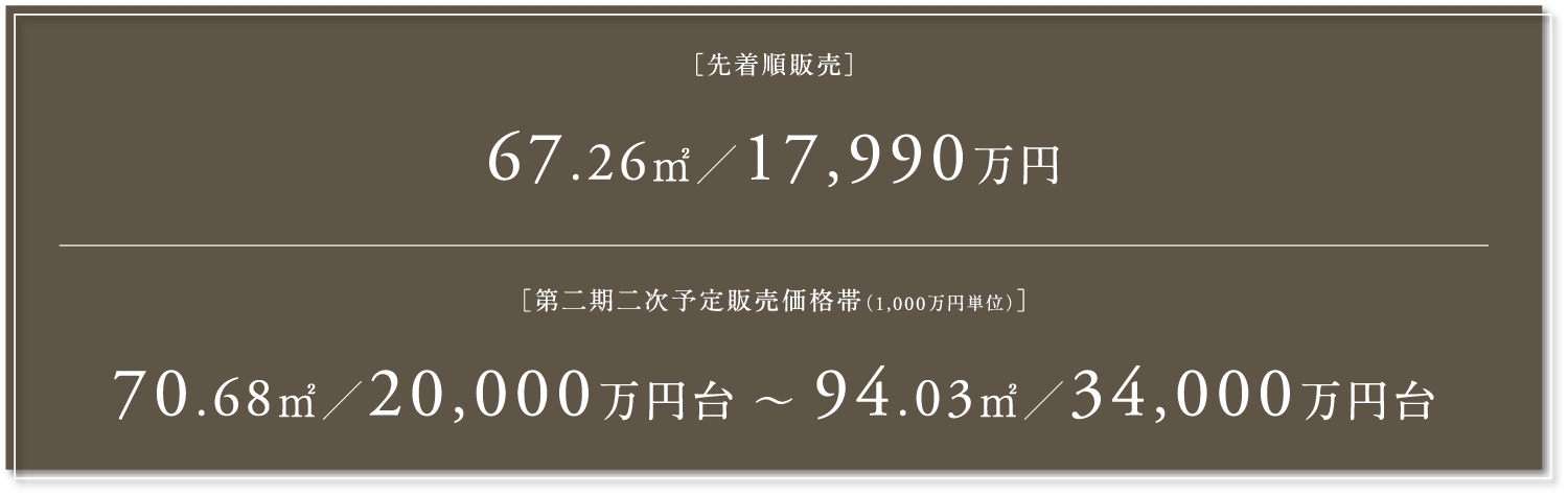 販売価格