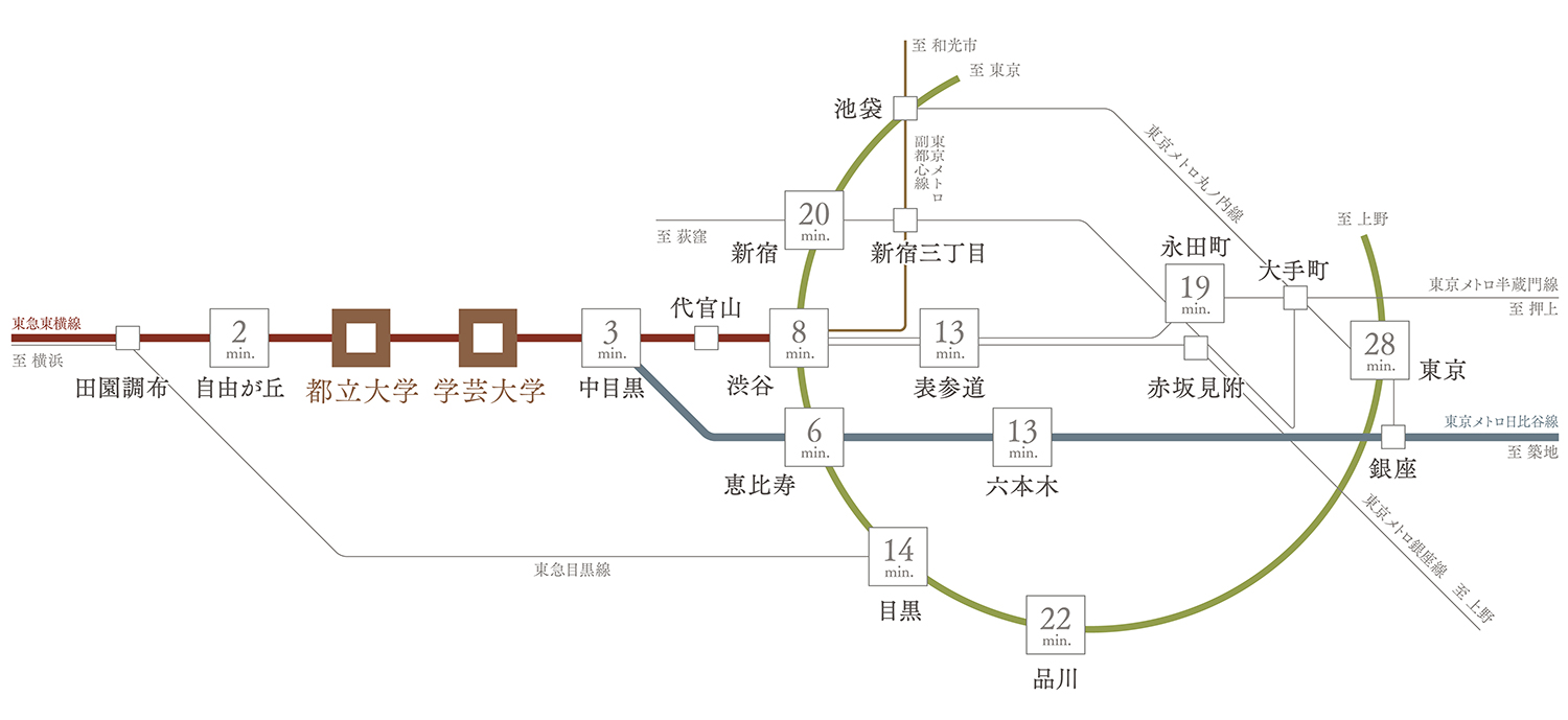 アクセス路線図