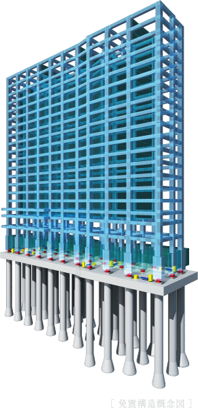免震構造概念図