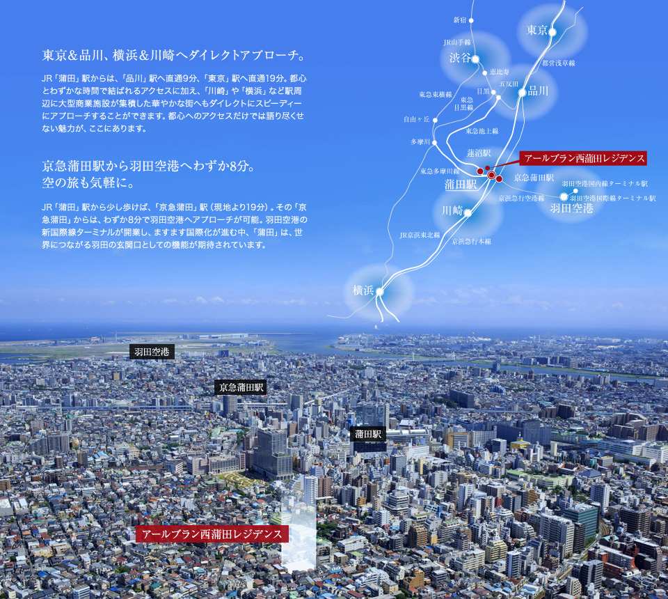 東京＆品川、横浜＆川崎へダイレクトアプローチ。JR「蒲田」駅からは、「品川」駅へ直通9分、「東京」駅へ直通19分。都心とわずかな時間で結ばれるアクセスに加え、「川崎」や「横浜」など駅周辺に大型商業施設が集積した華やかな街へもダイレクトにスピーディーにアプローチすることができます。都心へのアクセスだけでは語り尽くせない魅力が、ここにあります。京急蒲田駅から羽田空港へわずか8分。空の旅も気軽に。JR「蒲田」駅から少し歩けば、「京急蒲田」駅（現地より19分）。その「京急蒲田」からは、わずか8分で羽田空港へアプローチが可能。羽田空港の新国際線ターミナルが開業し、ますます国際化が進む中、「蒲田」は、世界につながる羽田の玄関口としての機能が期待されています。