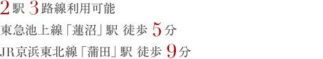 2駅 3路線利用可能 東急池上線「蓮沼」駅 徒歩 5分 JR京浜東北線「蒲田」駅 徒歩 9分