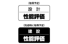 住宅性能評価書