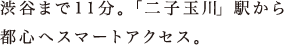 aJ܂11BuqʐvwsSփX}[gANZXB
