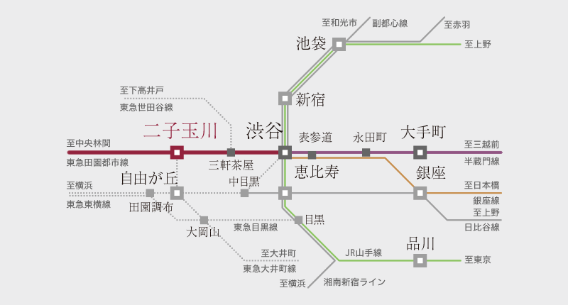 アクセス 世田谷区 東急田園都市線 大井町線 二子玉川 駅 アールブラン玉川岡本レジデンス