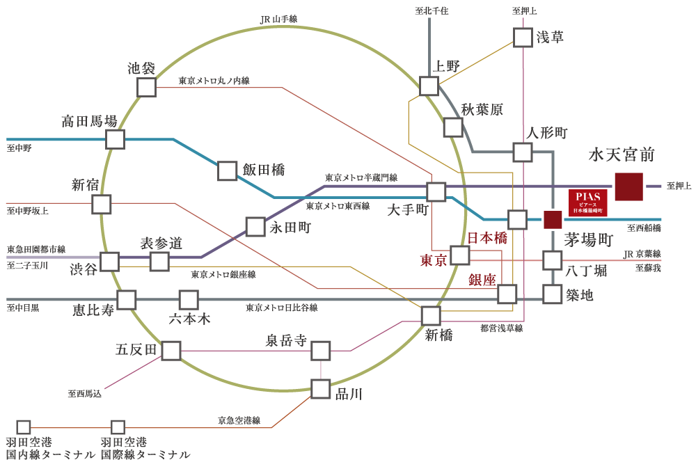 アクセス図