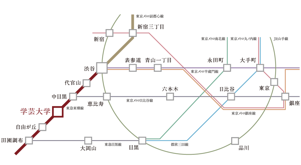 路線図