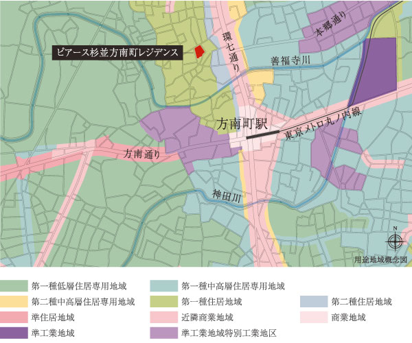 用途地域概念図