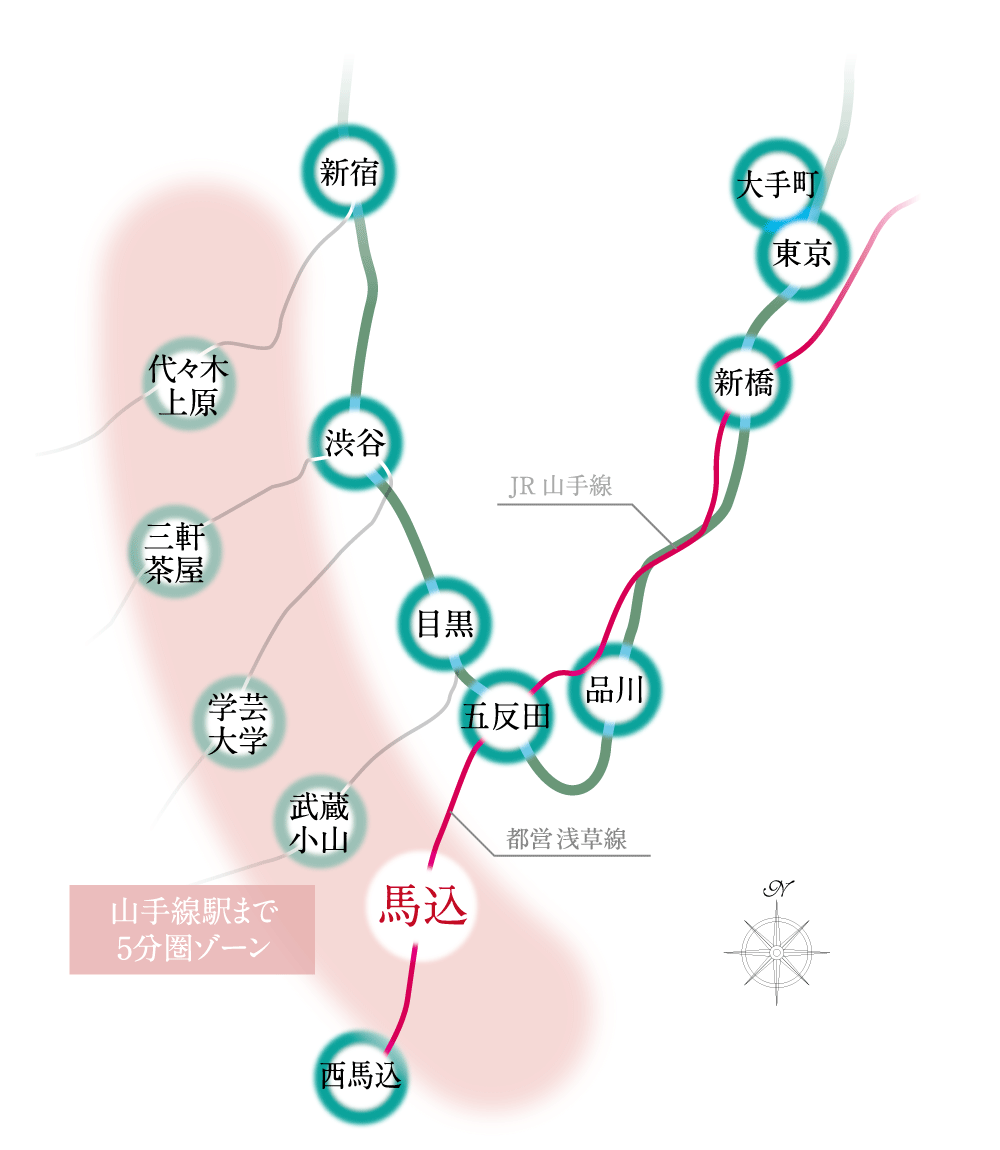 山手線駅5分圏ゾーンイメージ図