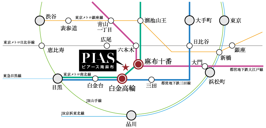 路線図