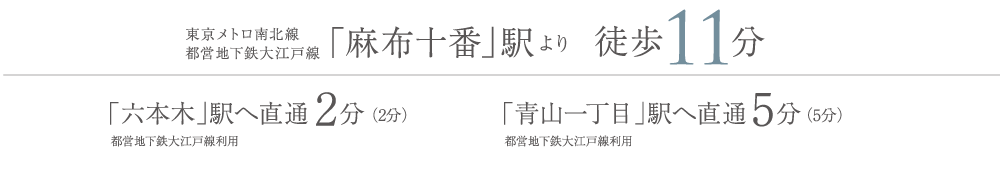 「麻布十番」駅より