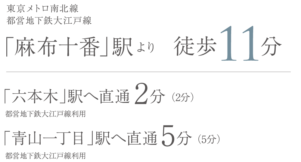 「麻布十番」駅より