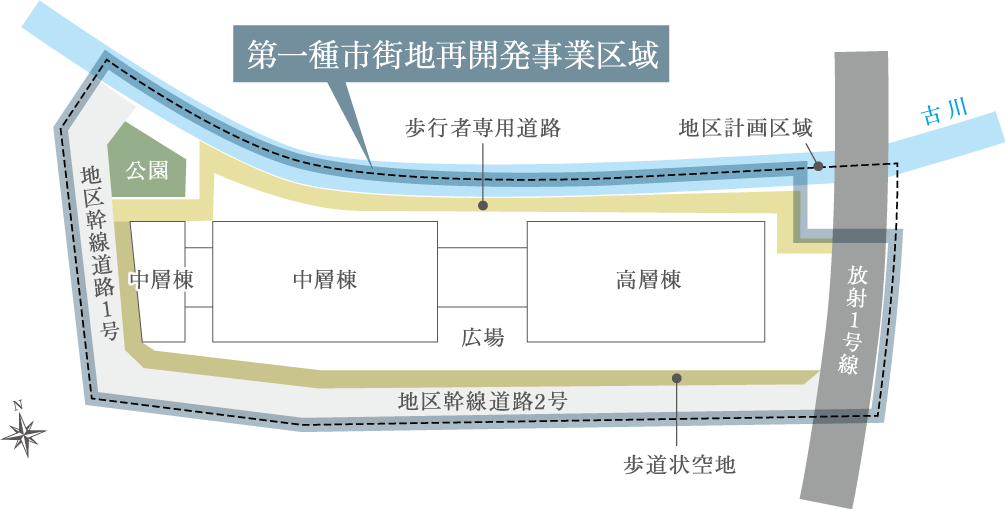 第一種市街地再開発事業区域概念図