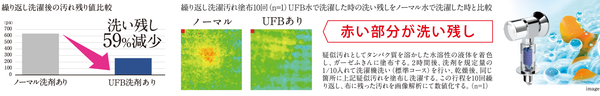 ファインバブル洗濯機用送り座水栓