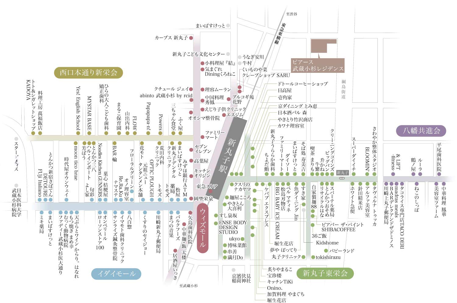 商店街MAP