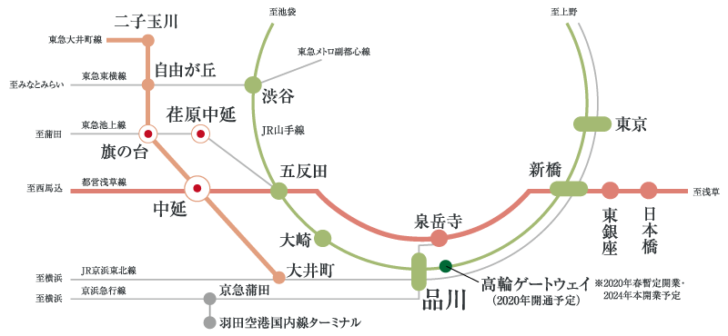 路線図