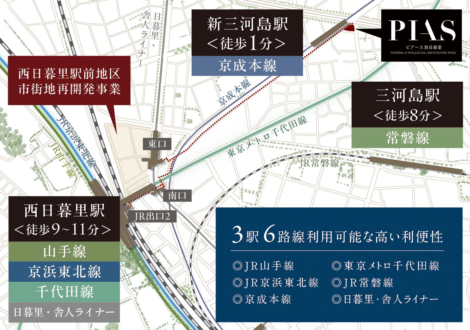 立地概念図