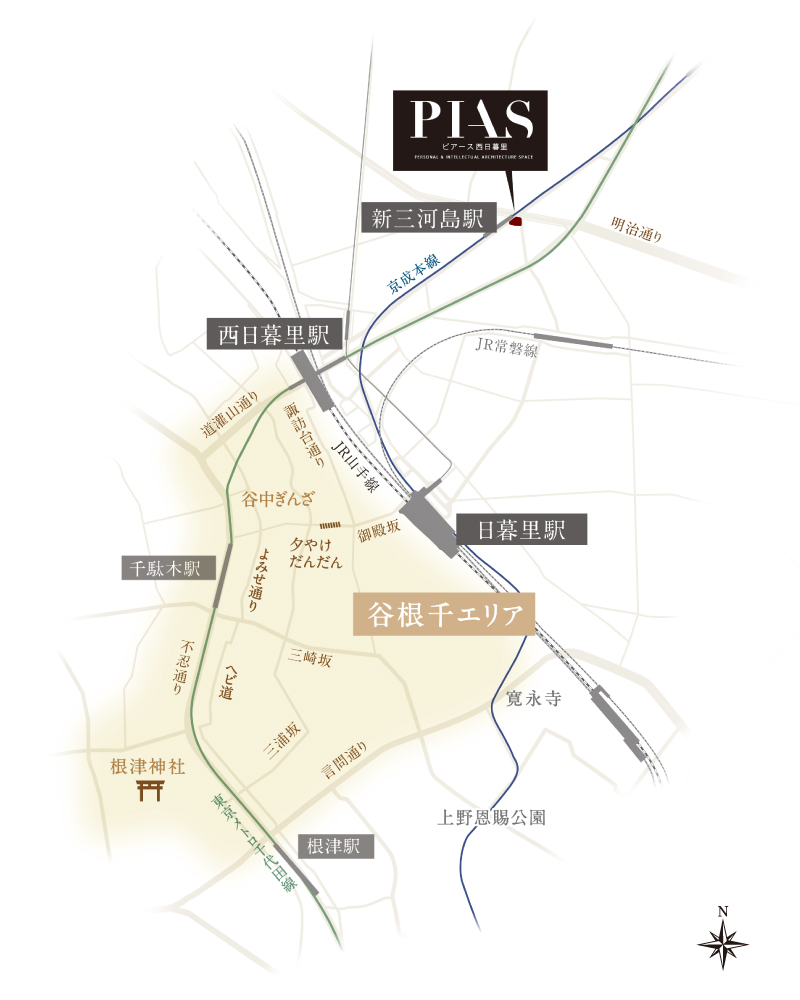 立地概念イラスト