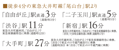 尾山台駅より