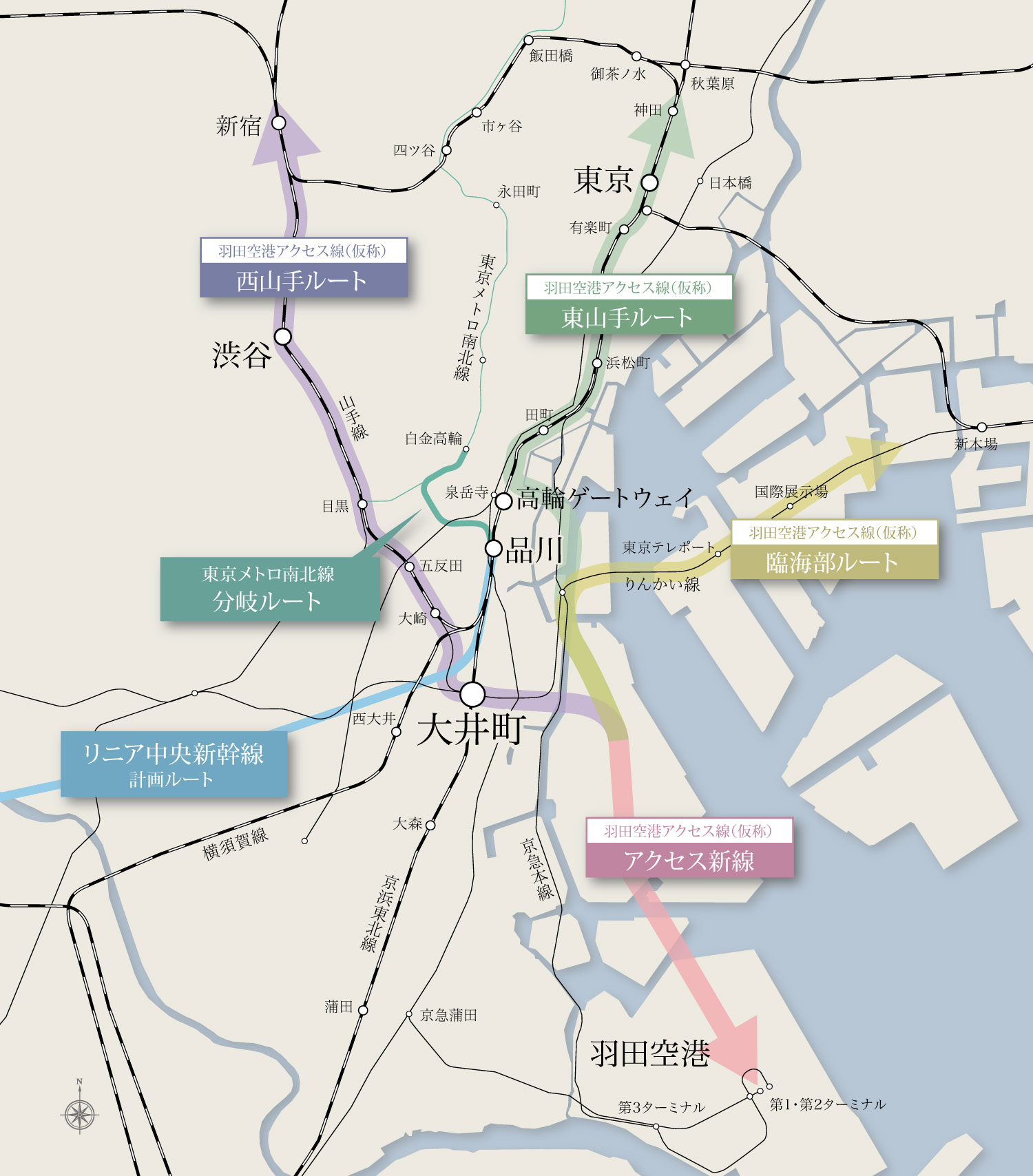 新交通開発概念マップ