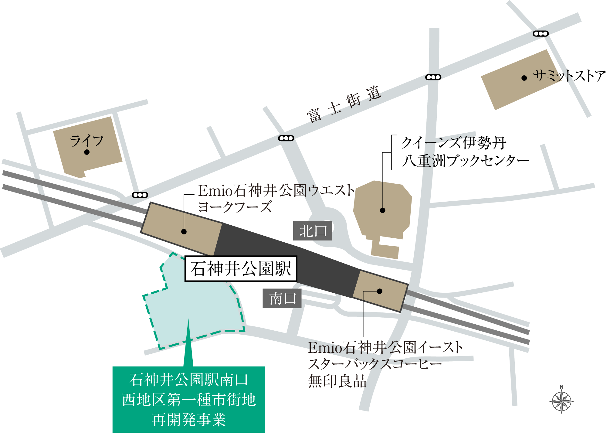 石神井公園駅周辺概念マップ