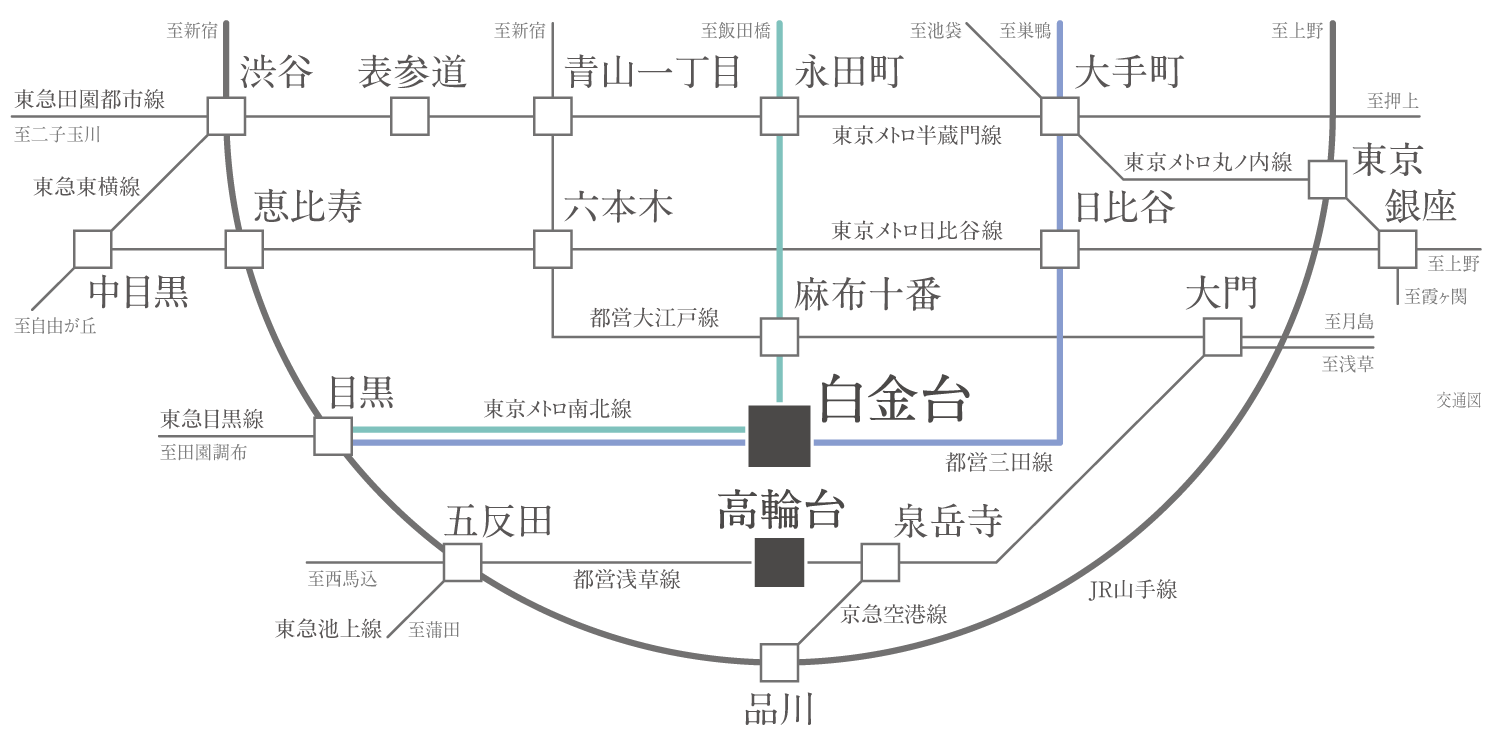 徒歩4分の東京メトロ南北線・都営三田線「白金台」駅より