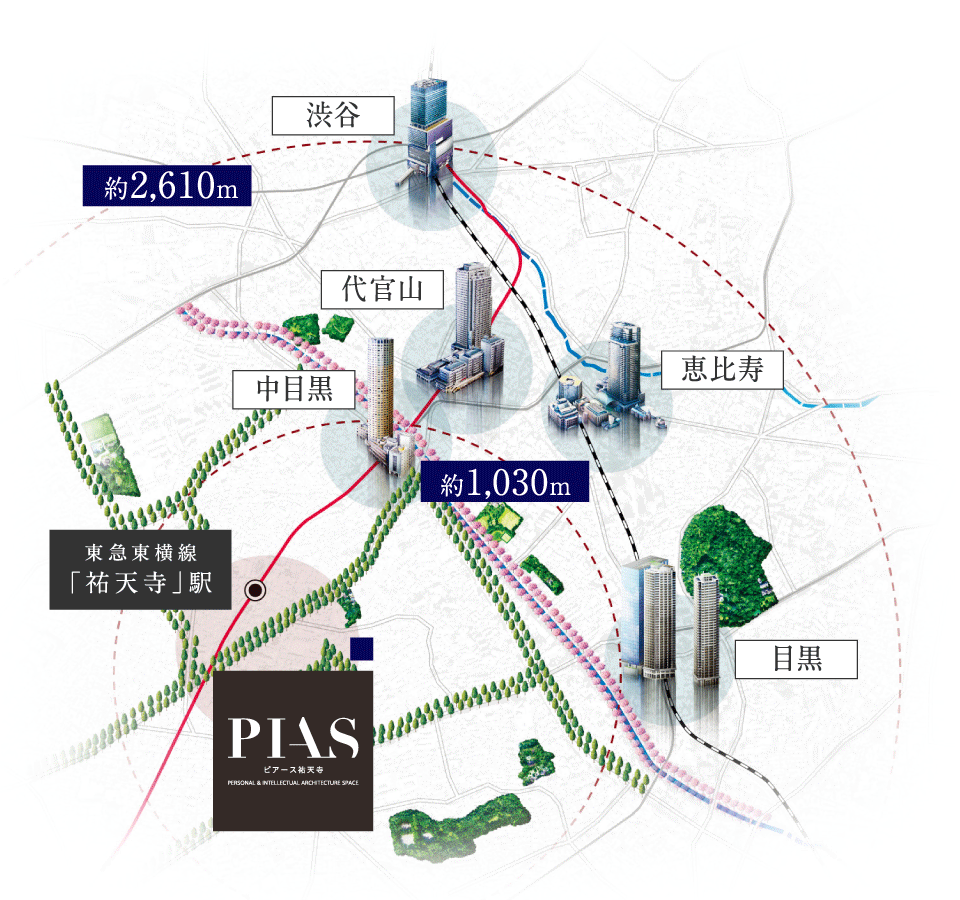 エリア概念イラスト