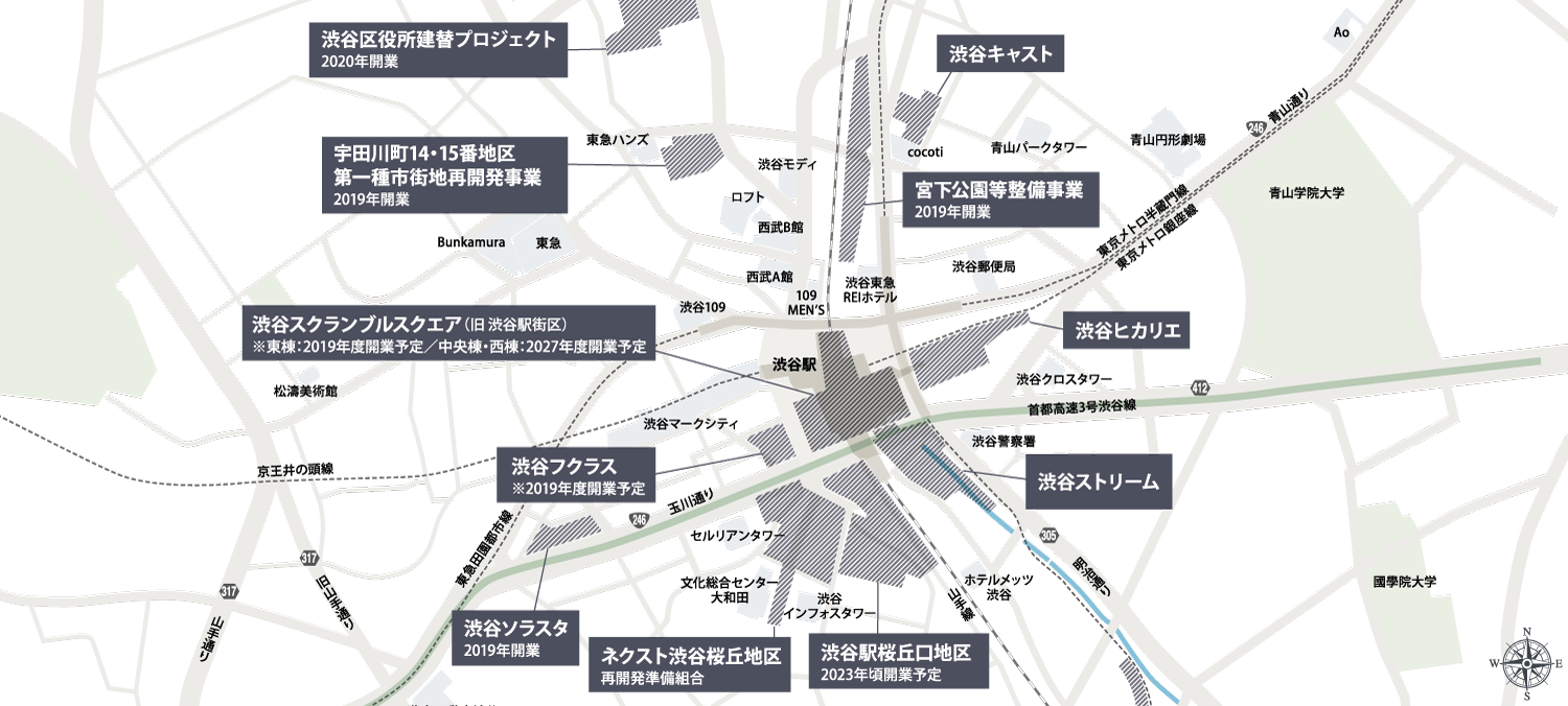 渋谷駅周辺開発エリア概念図