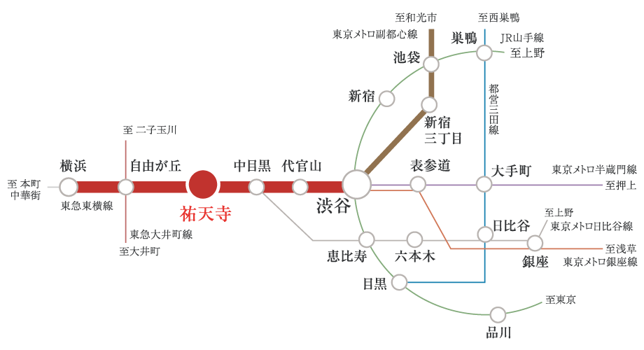 路線図