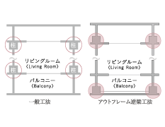 設備・仕様|大田区|「アールブラン下丸子センティア」|新築分譲マンション、モリモト