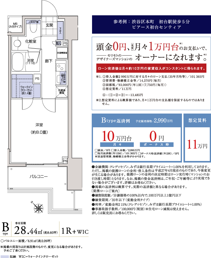 参考例：渋谷区初台　初台駅徒歩５分ピアース初台センティア